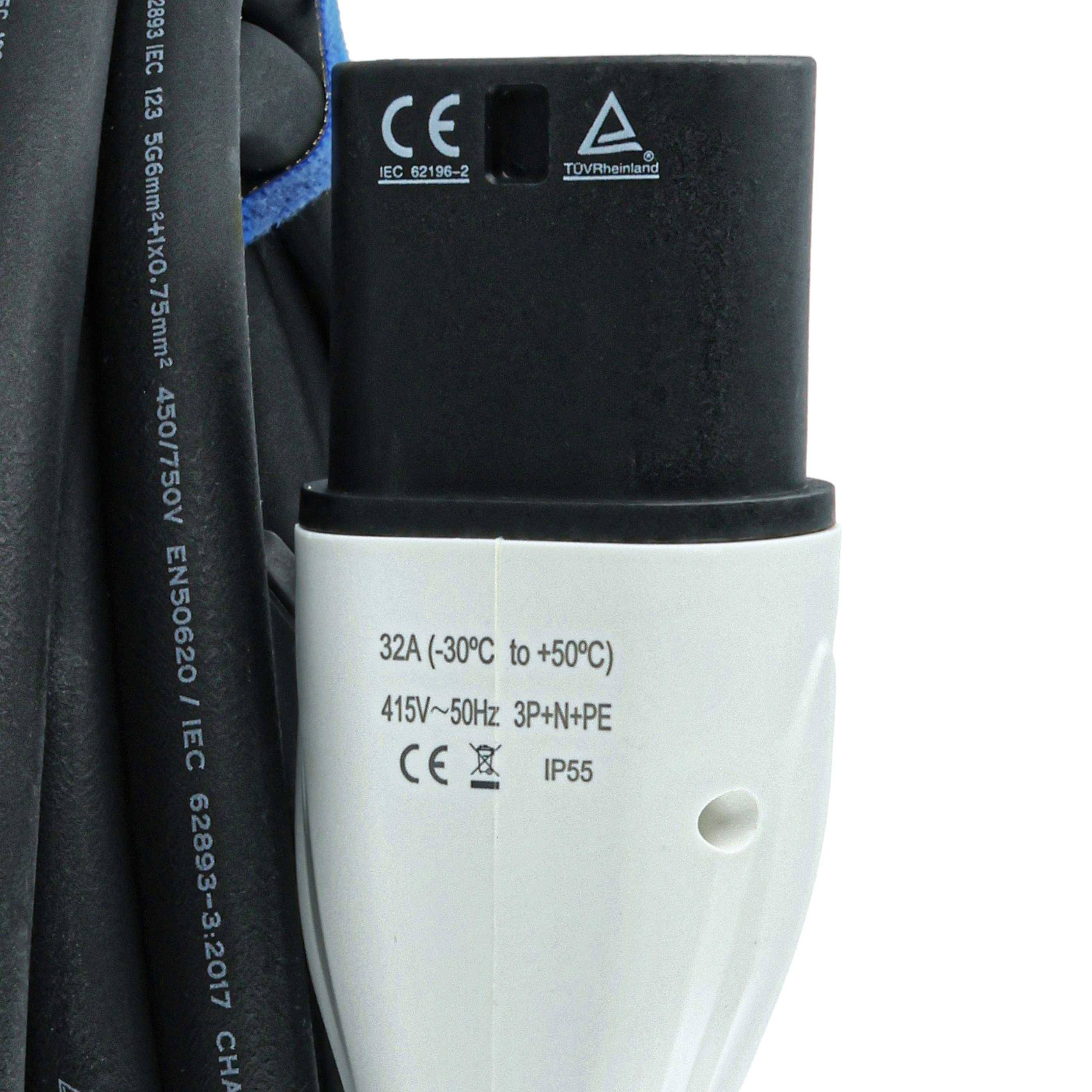 Ein schwarz-weißer Stromstecker mit der Beschriftung „32A (-30°C bis +50°C), 415V-50Hz, 3P+N+PE