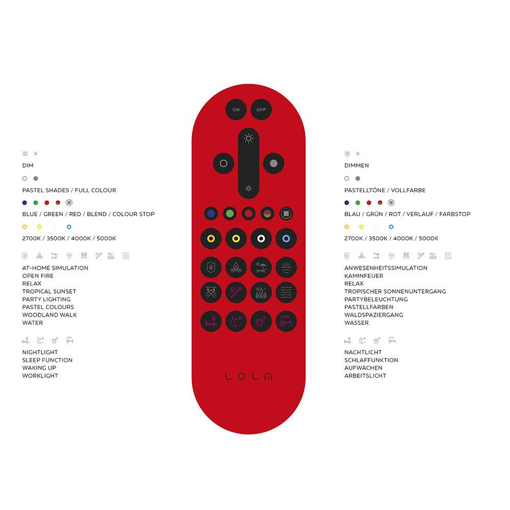 Smart Home RGB LED Aufbau Panel Decken Leuchte App Flur FERNBEDIENUNG