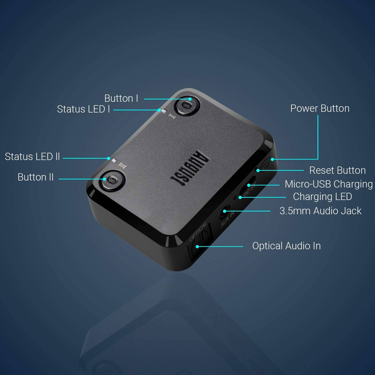 August International MR270HD Bluetooth Dual Transmitter zum gleichzeitigen Verbinden von zwei Kopfhörer mit dem TV