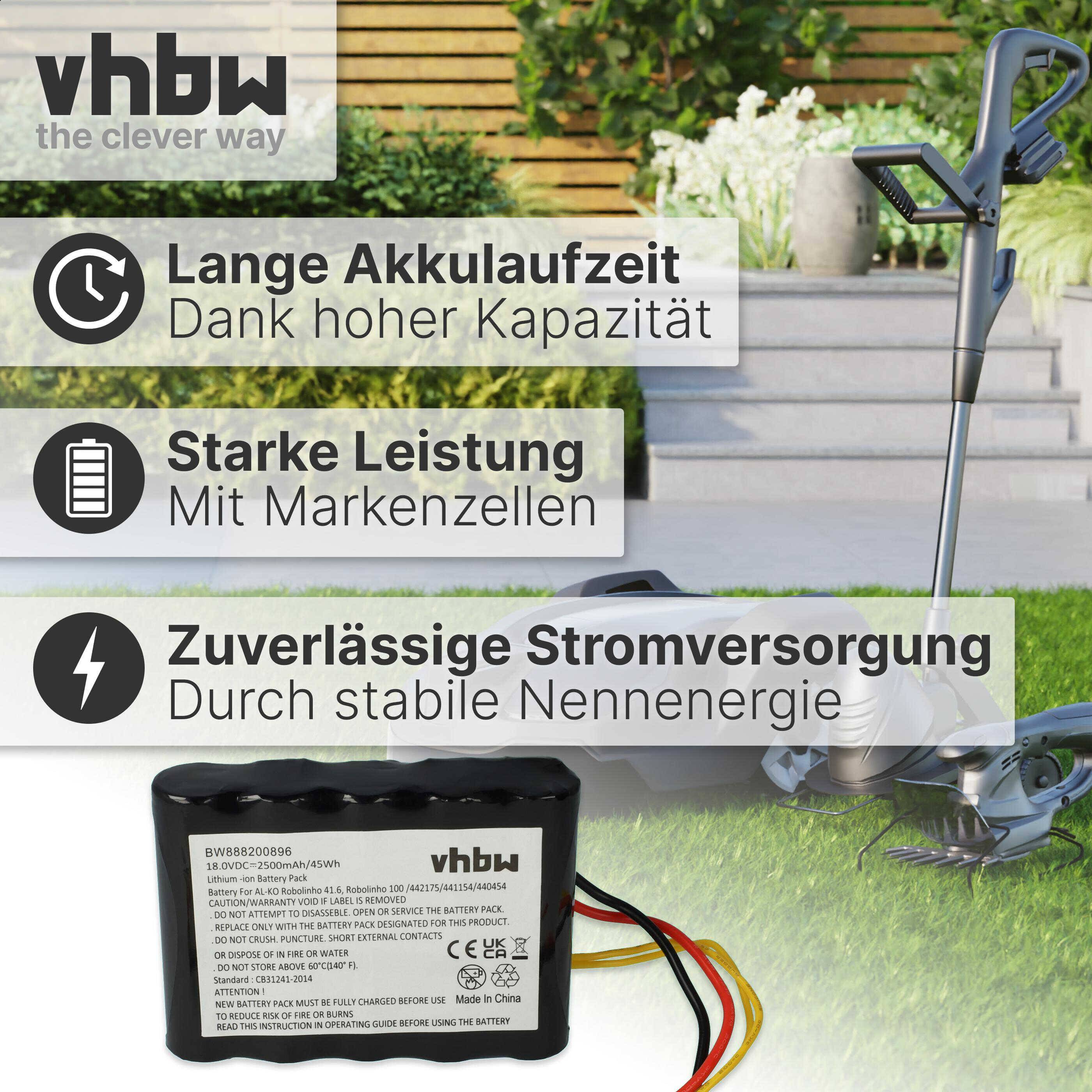VHBW Akku und Ladegerät auf einem Rasen, mit deutschen Etiketten, die lange Laufzeit, starke Leistung und zuverlässige Stromversorgung hervorheben.