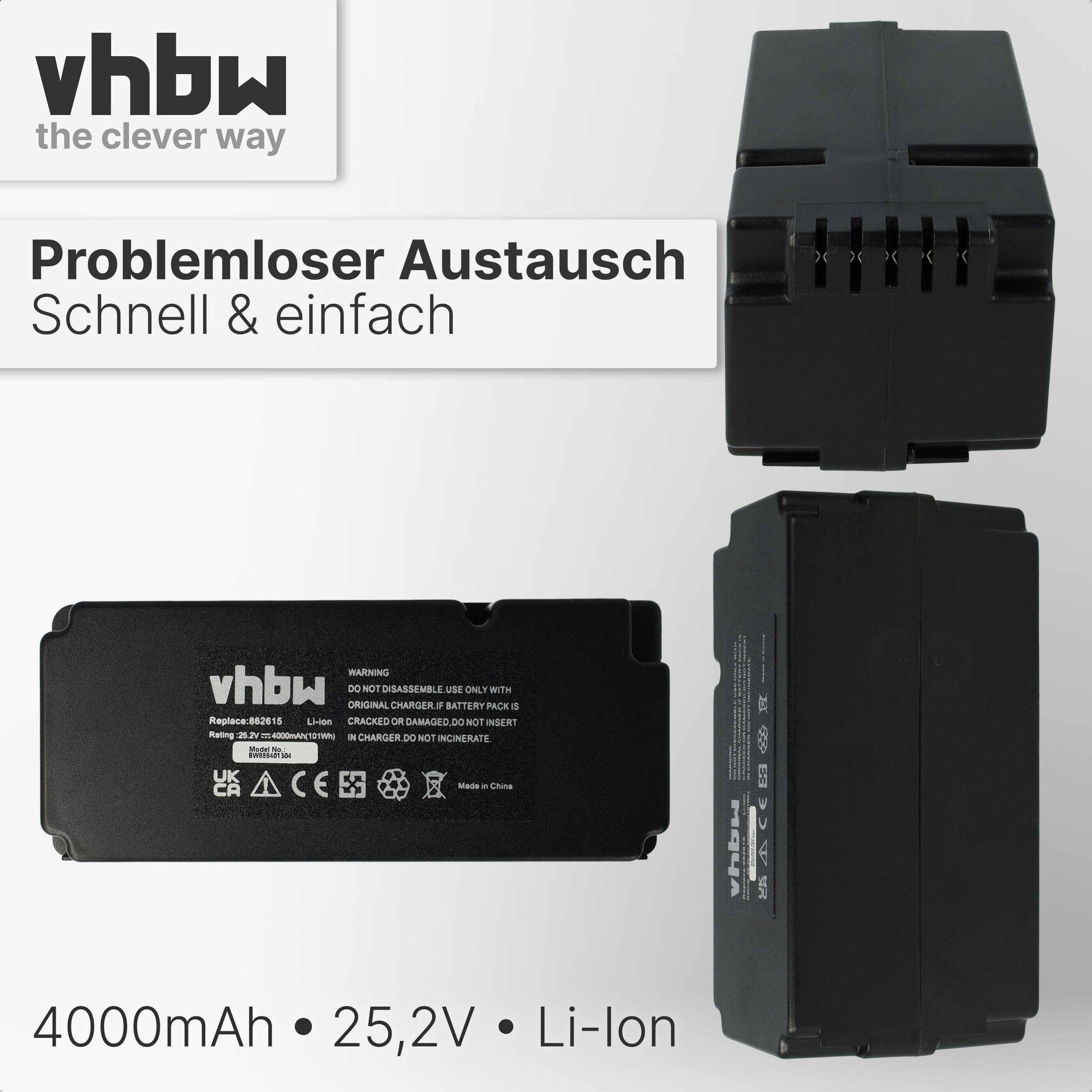Lithium-Ionen-Batterieersatz von vhbw. Text: 'Müheloser Austausch – Schnell & einfach'. Spezifikationen: 4000mAh, 25,2V, Li-Ion.
