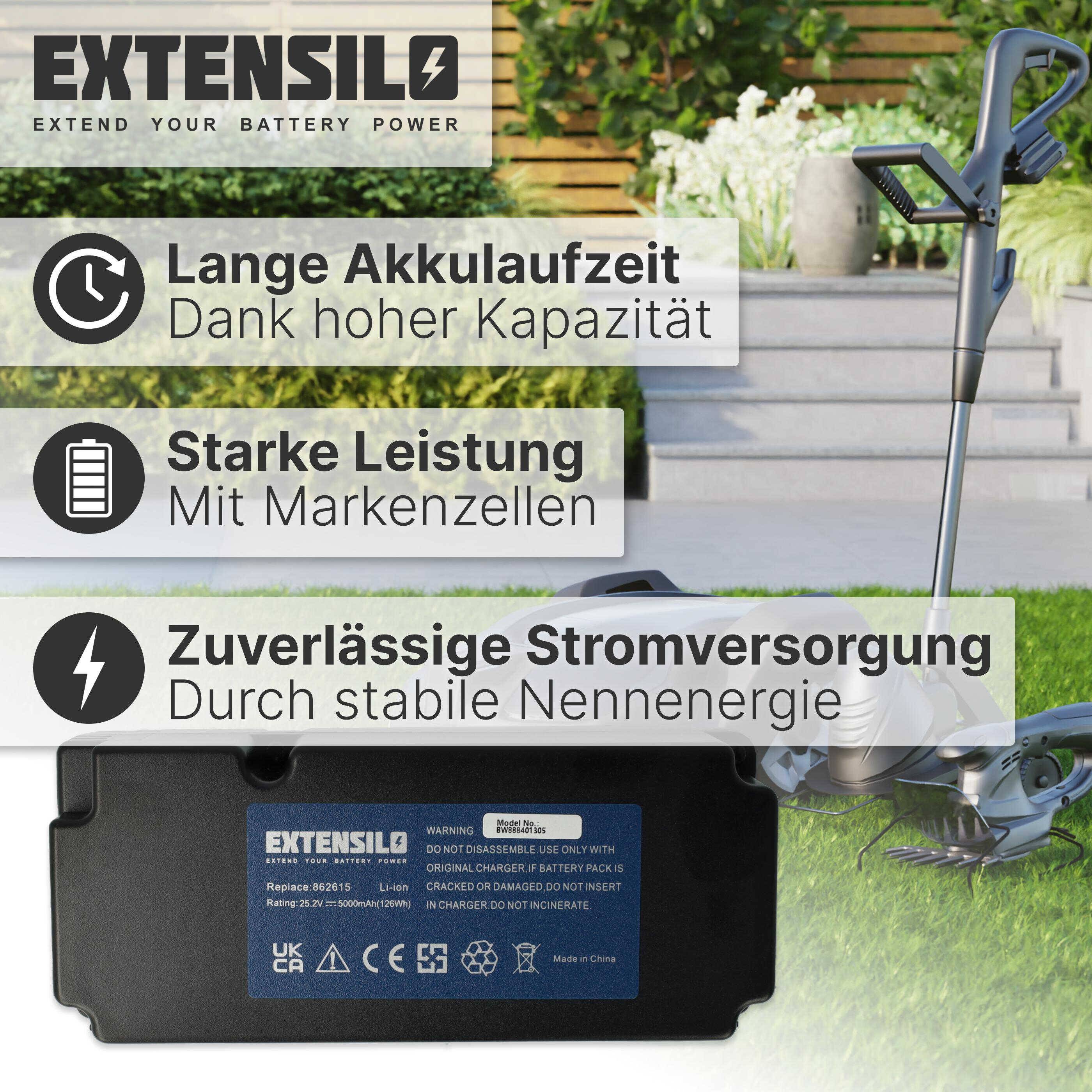 EXTENSILO Akku kompatibel mit Yard Force SA650B, NX60i, NX80i, SA1000, SA600H, SA500ECO, SA500, SA1500 Rasenroboter Rasenmäher (5000mAh 25,2V
