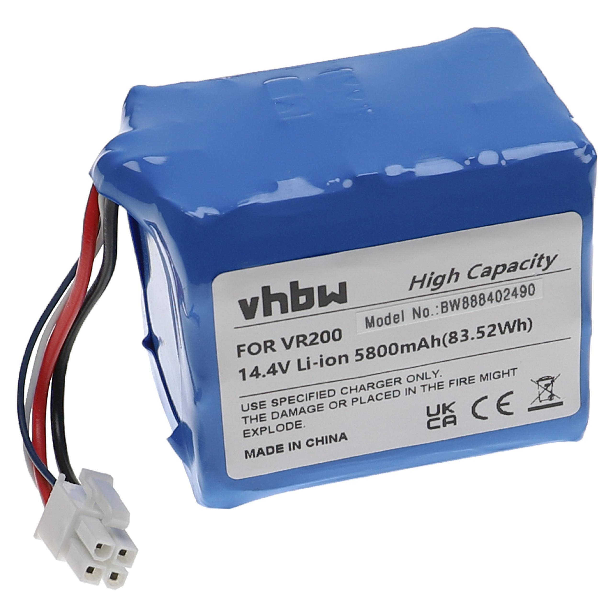 vhbw Akku Ersatz für Vorwerk 20884-1 für Staubsauger (5800 mAh, 14,4 V, Li-Ion)