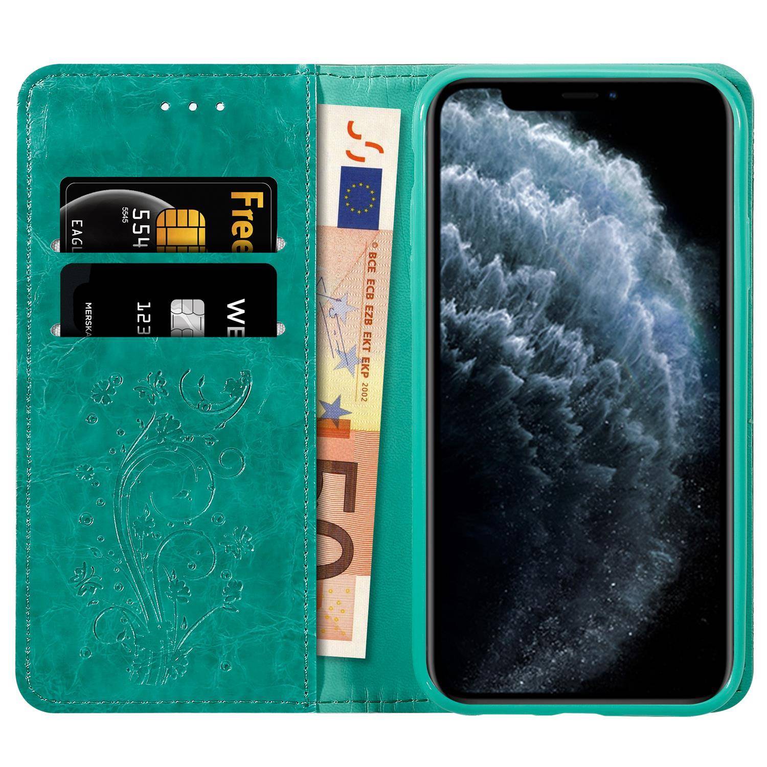 Cadorabo Hülle für Apple iPhone 11 PRO MAX Schutzhülle in Türkis Handyhülle Etui Cover Case Standfunktion