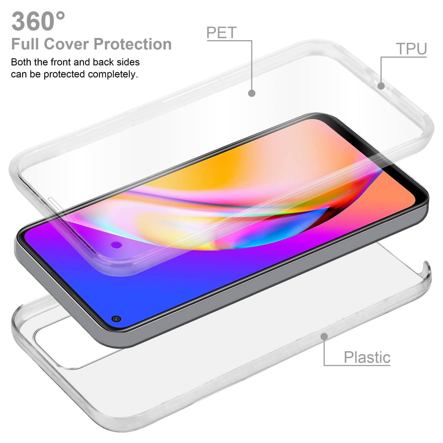 Cadorabo Schutzhülle für Oppo A94 5G Hülle in Transparent 360° Etui Full Body Handyhülle Cover Case
