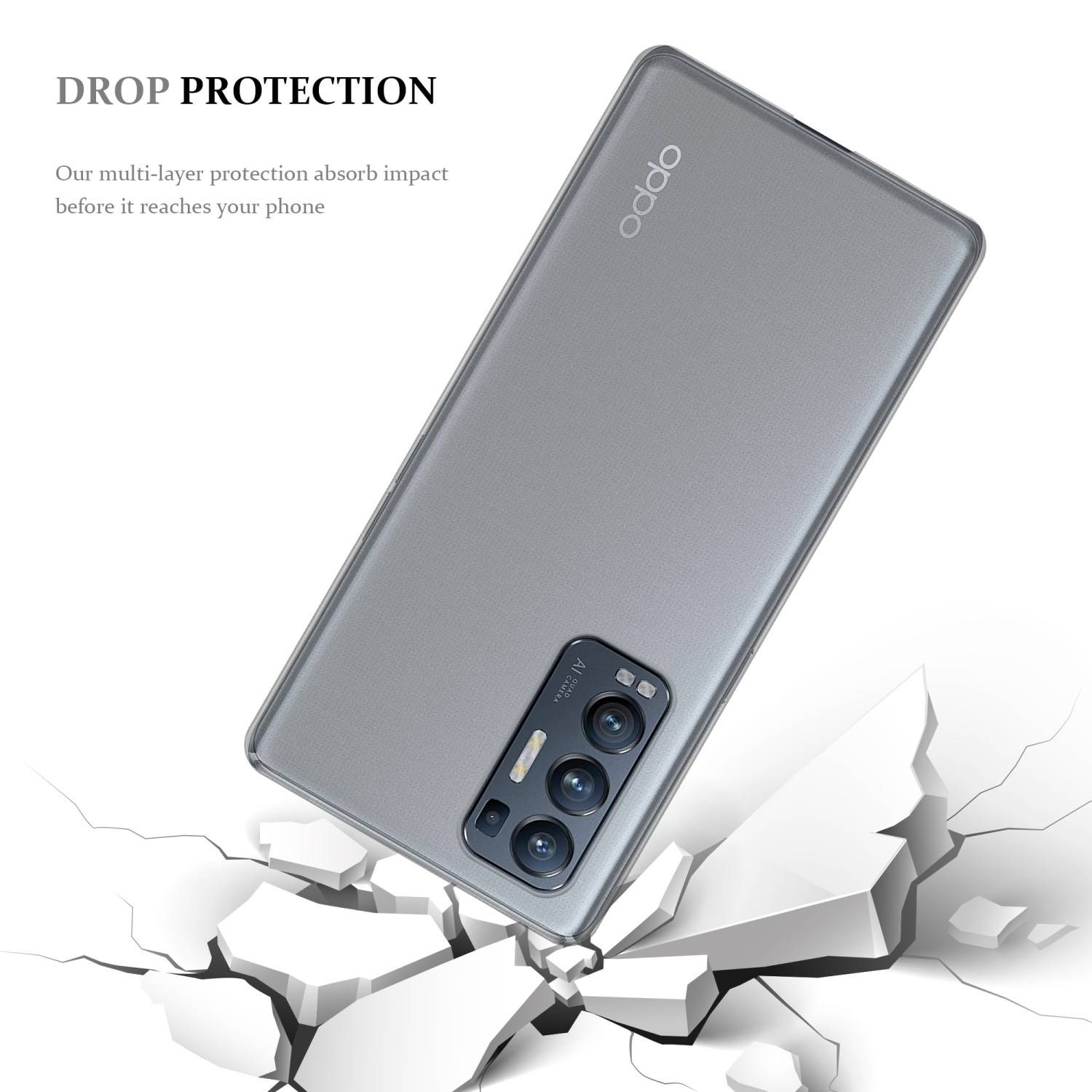 Cadorabo Hülle für Oppo FIND X3 NEO Schutz Hülle in Transparent Schutzhülle TPU Silikon Cover Etui Case