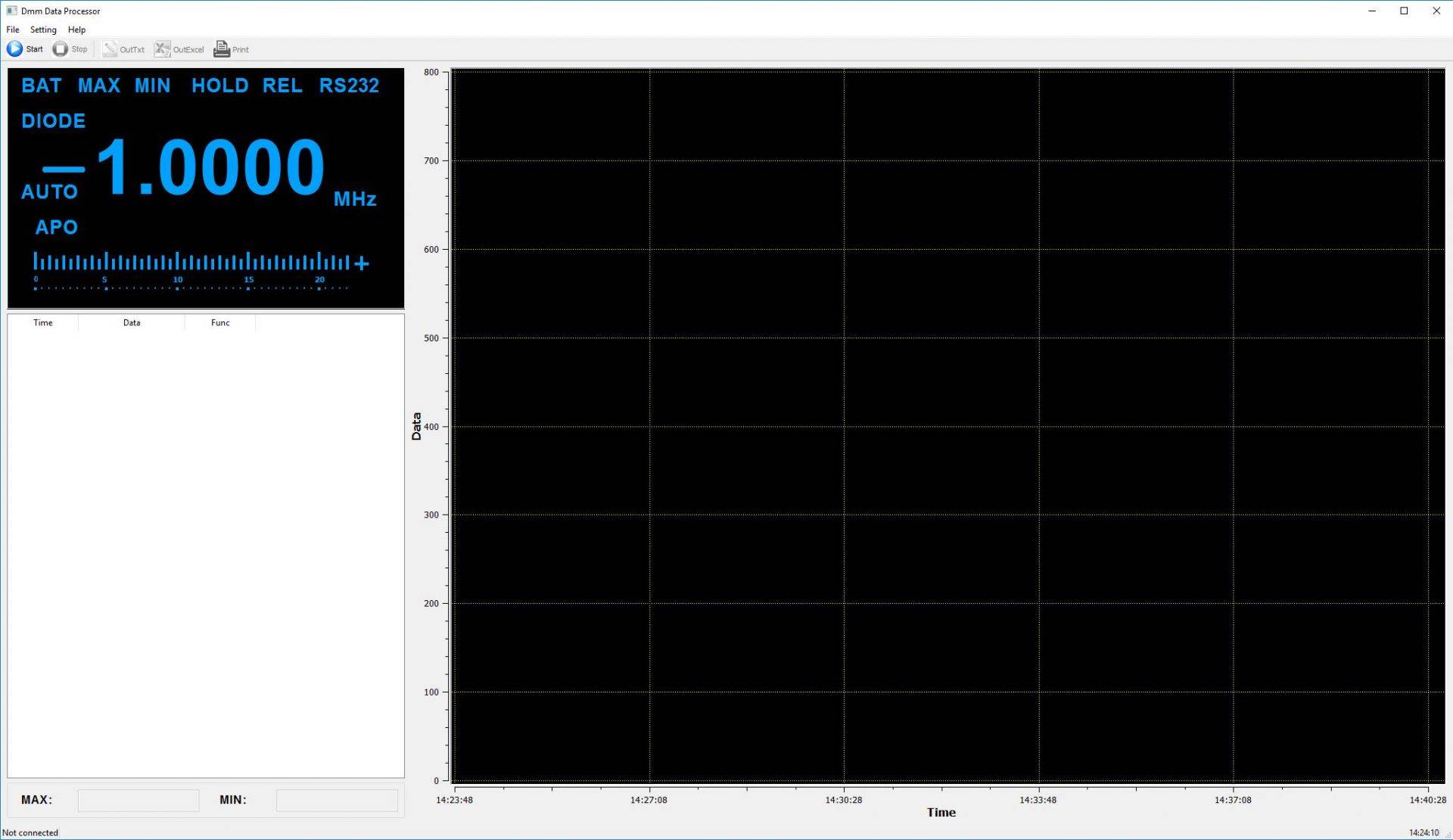 True RMS 1000 V Digitalmultimeter 20.000 Counts, USB