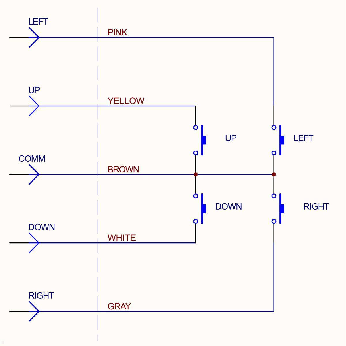 MonLines MLS009 Zubehör 4-Wege-Kabel für MLS TV Lift mit Drehung