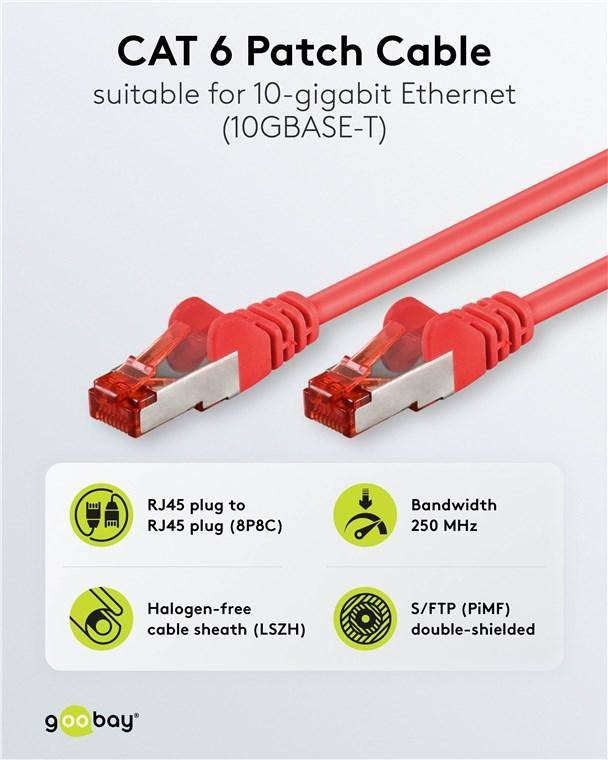 Produktbild eines roten CAT 6 Patchkabels mit RJ45-Steckern, gekennzeichnet als 