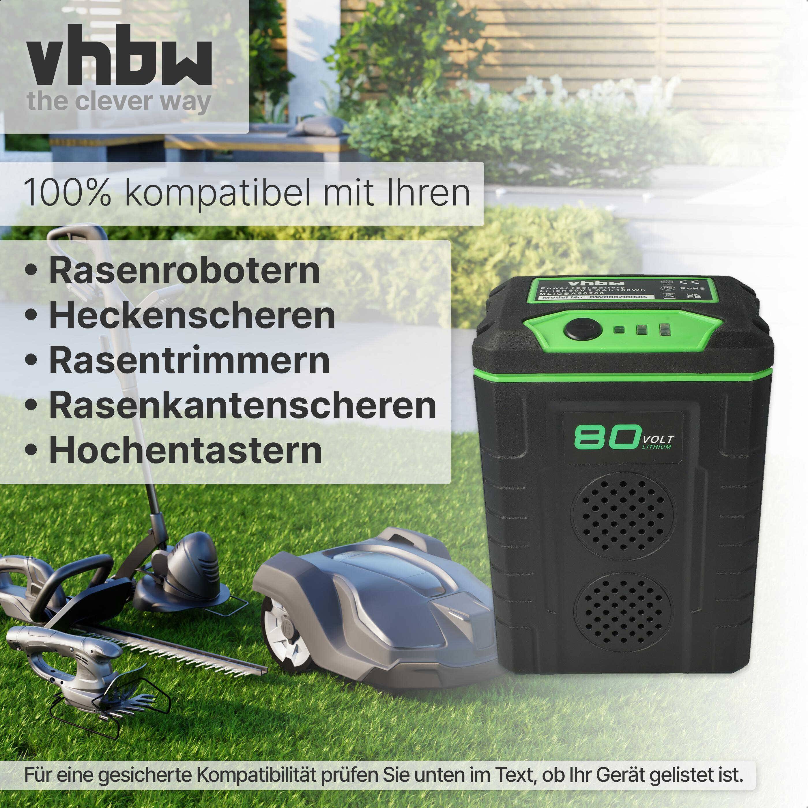 EXTENSILO 1x Akku kompatibel mit Remarc Nimbus 82V, 82C2 | KM Domus 82V (2500mAh, 80V, Li-Ion)