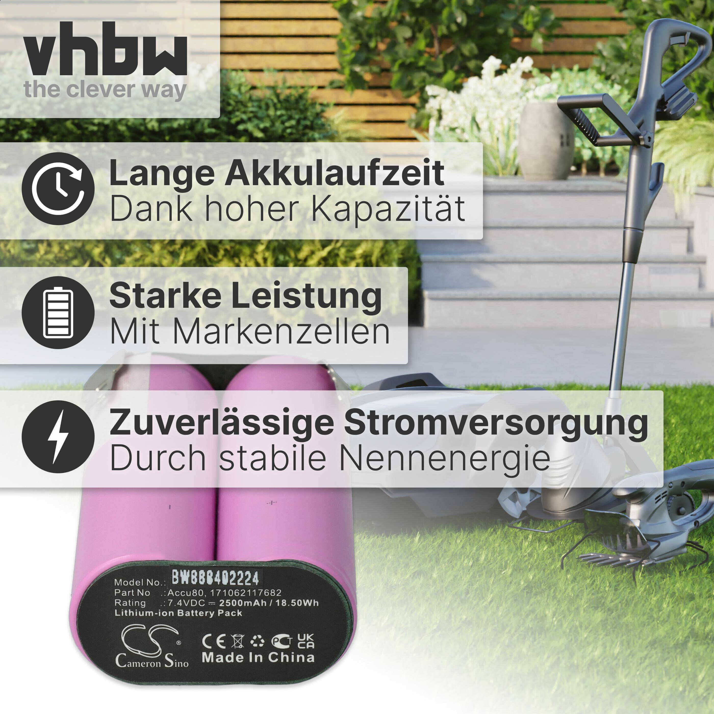 vhbw Akku kompatibel mit Gardena 8824, 8803 (2500mAh 7,4V Li-Ion)