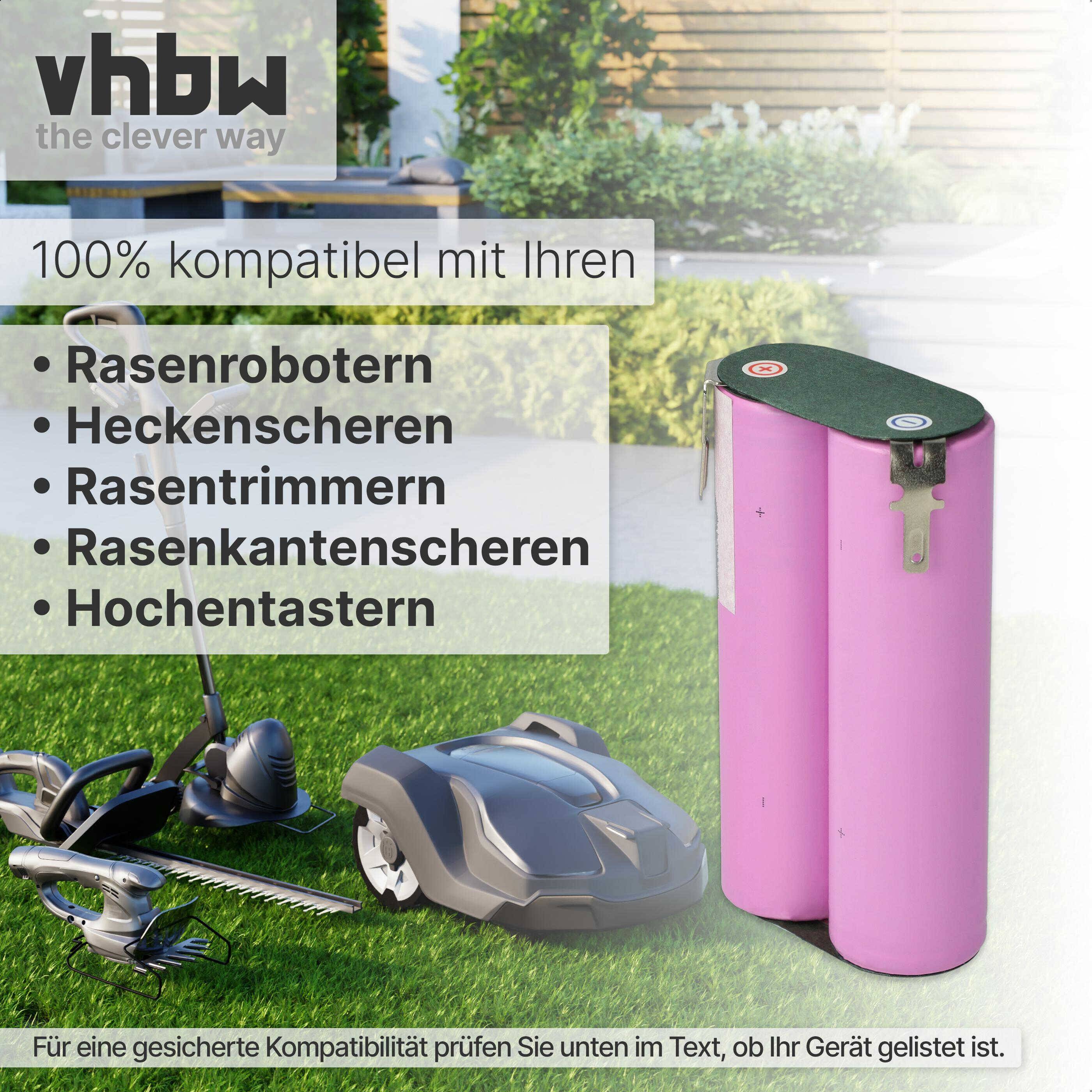 vhbw Akku kompatibel mit Gardena 8824, 8803 (2500mAh 7,4V Li-Ion)