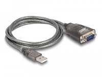 USB-zu-VGA-Adapterkabel mit einem USB-Stecker auf der einen Seite und einem VGA-Anschluss auf der anderen Seite.