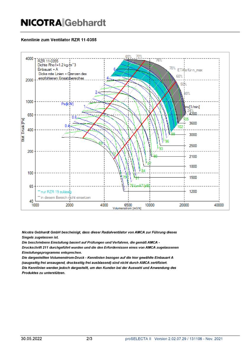 Nicotra-Gebhardt Ventilator, Typ: RZR 11-0355