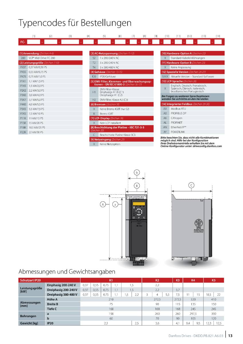 Danfoss<br>Frequenzumrichter<br>FC-280P7K5T4E20H1BXCXXXSXXXXAX<br>VLT® Midi