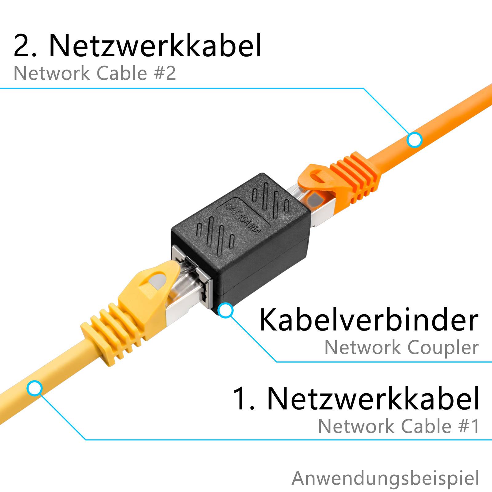 Kabel Verbinder CAT 6a Netzwerk Steckverbinder RJ45 Buchse Netzwerkkabel Adapter Indoor schwarz