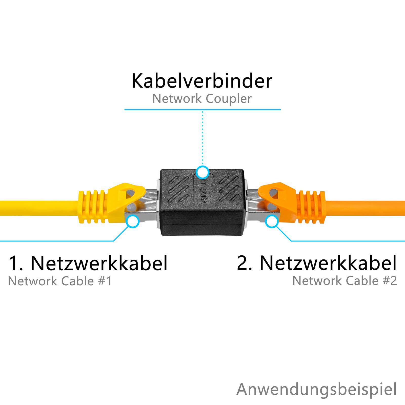 Kabel Verbinder CAT 6a Netzwerk Steckverbinder RJ45 Buchse Netzwerkkabel Adapter Indoor schwarz