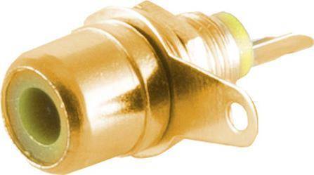 S/CONN maximum connectivity Cinch