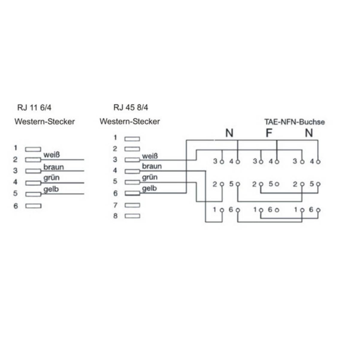 Western-Stecker 6/4 / TAE NFN-Buchse 0,15m