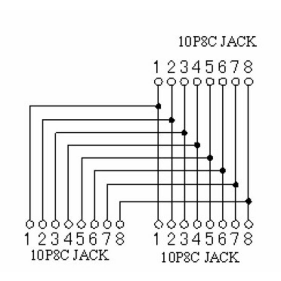 cat. 5e Patchkabeladapter RJ45 Buchse/2x Buchse