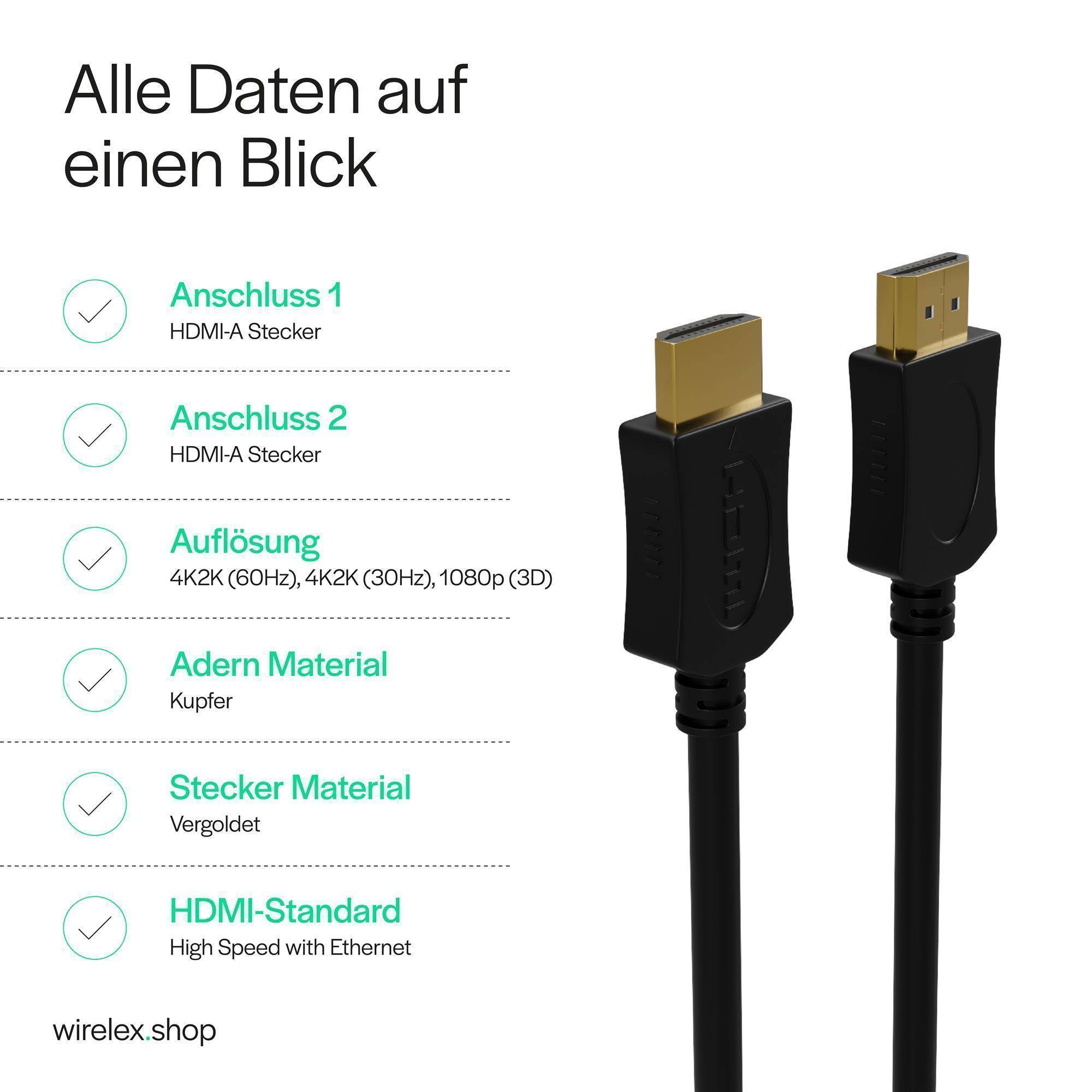 HDMI A-Stecker auf HDMI A-Stecker OD6mm verg, 1m