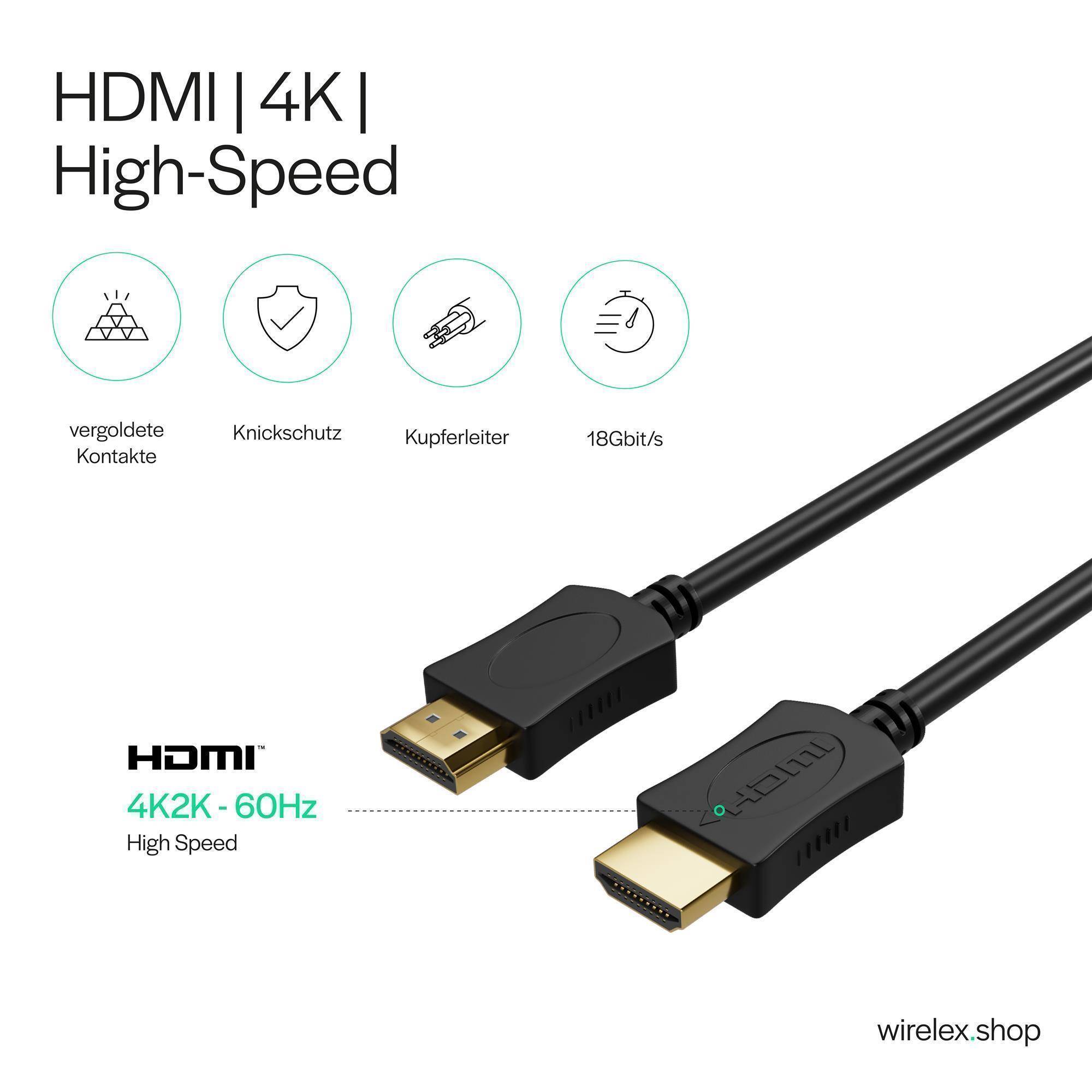 HDMI A-Stecker auf HDMI A-Stecker OD6mm verg, 1m