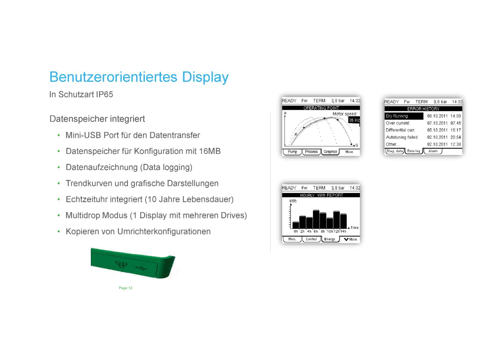 Blemo Frequenzumrichter ER41-2.2/4K