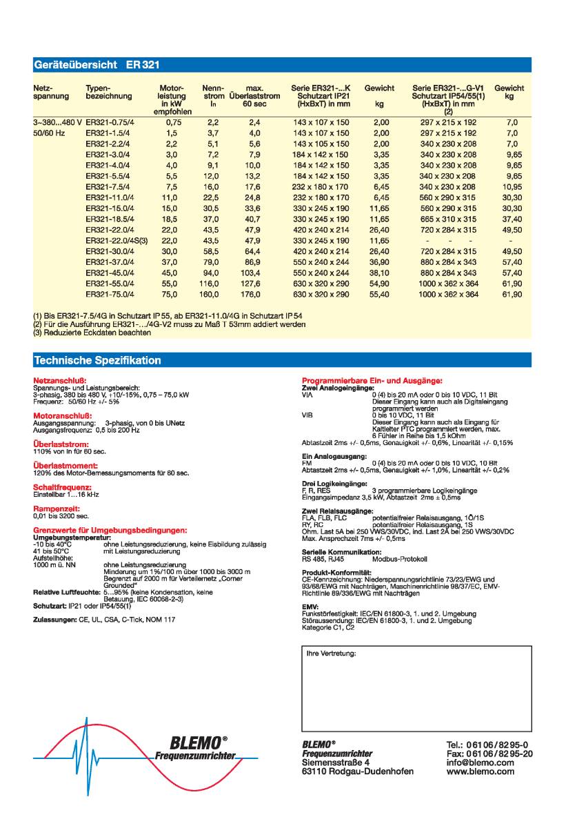 Blemo Frequenzumrichter - HVAC-LINE ER321-0.75/4G- Leistung: 0,75 kW | Nennstrom: 2,2 A | IP 54/55 | Eingangsspannung 3~380..480V - 50/60Hz