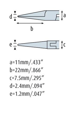 Rundzange 140mm mit Verzahnung