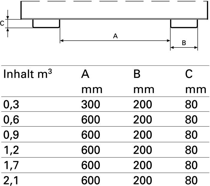 Kippbehälter L1260xB770xH835mm lichtblau Inh.0,3 m³ BAUER