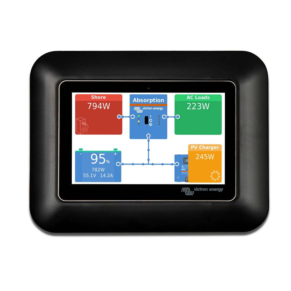 Victron GX Touch 50 Adapter für CCGX-Ausschnitt