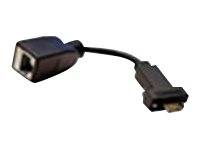 Zebra Netzwerkadapter - Gigabit Ethernet - für Zebra ET80 - ET85