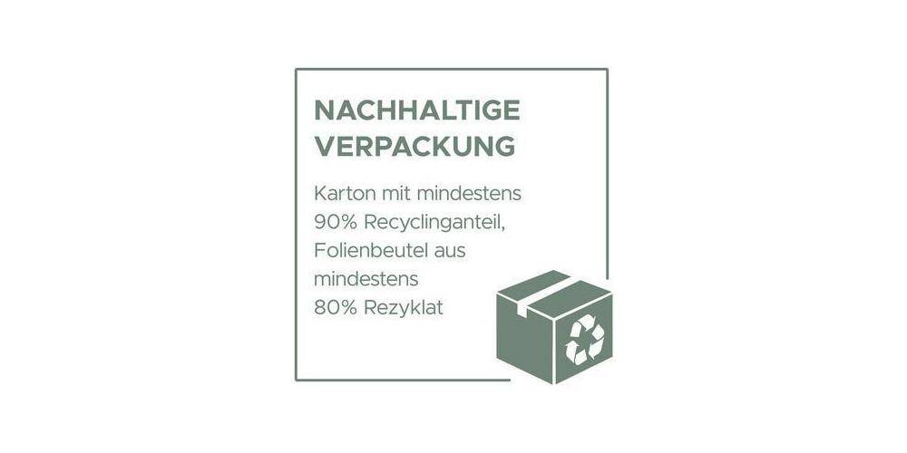 AVERY Zweckform Folienetikett 45,7 x 21,2 mm (B x H) wei 960