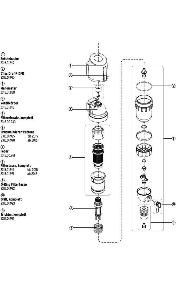 SASSERATH Rückspülfilter DRUFI 2315 DFR