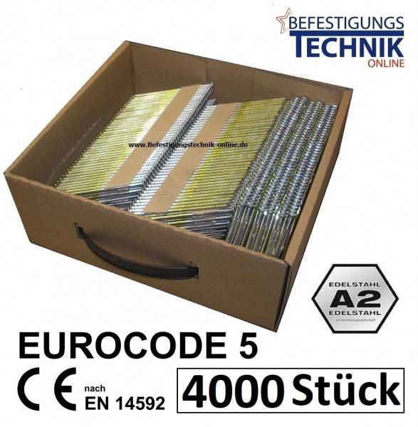 34° Streifennägel 2,8x75mm Ring rostfrei A2 papier für Nagler Paslode Senco Tjep Haubold