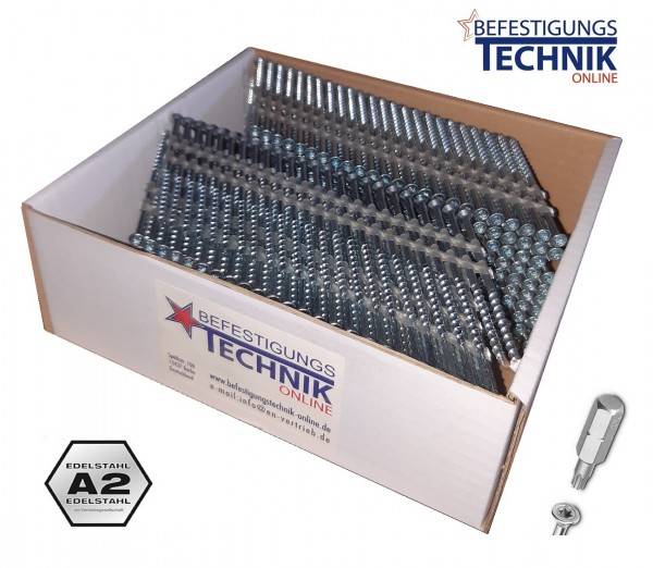 34° Nagelschrauben 3,2x50mm TX15 rostfrei Streifennägel für 34° Streifennagler 1M