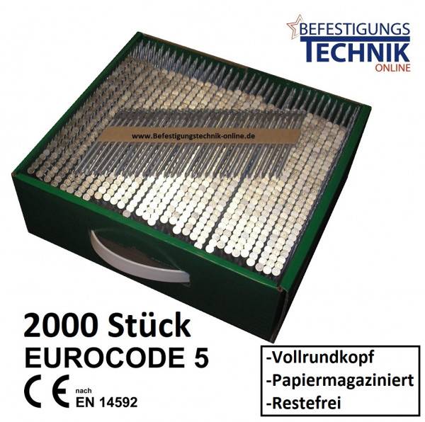 20° Streifennägel RKP 3,1x80mm Ring verzinkt Papier für Akkunagler NR1890DBRL 2,0M P