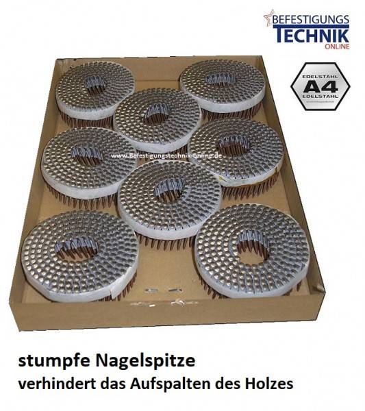 2,1x45mm Ring rostfrei A4 Linsenkopf stumpfe Spitze MX Coilnägel für Tjep MX-50 Holzschindeln 2,4M