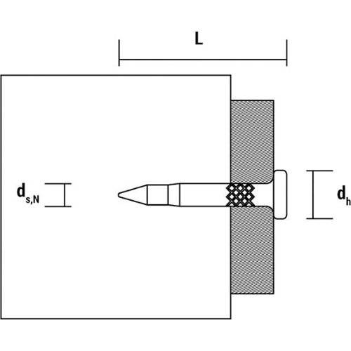 XHA 3x17 für FORCE ONE