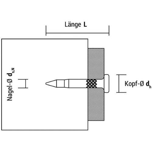 XHA 3x17 für FORCE ONE