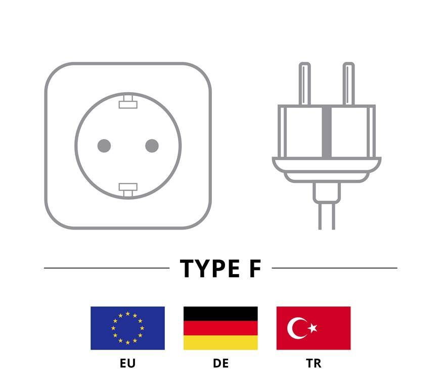 Goobay Steckdosenleiste mit Schalter, Schutzkontakt, Eurobuchse, Kindersicherung, 1,5m, Weiß - Steckdosen: 6-fach