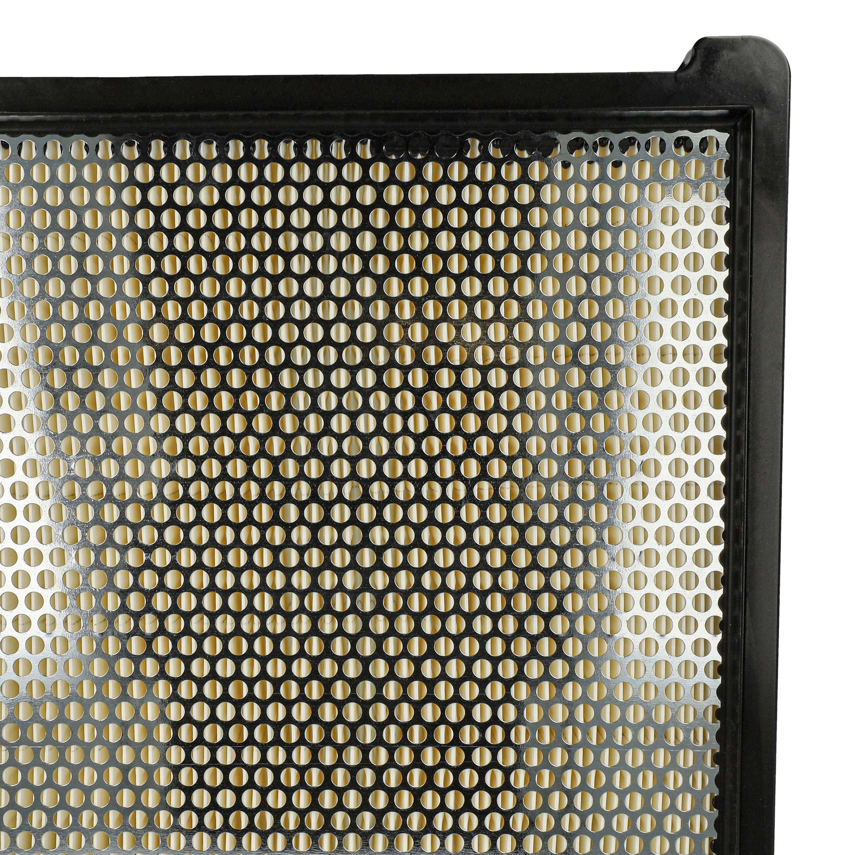 vhbw 5x Flachfaltenfilter kompatibel mit Kärcher KM 75/40 W P Jubilee Scheuersaugmaschine, Kehrmaschine - Luftfilter, Ersatz-Filter