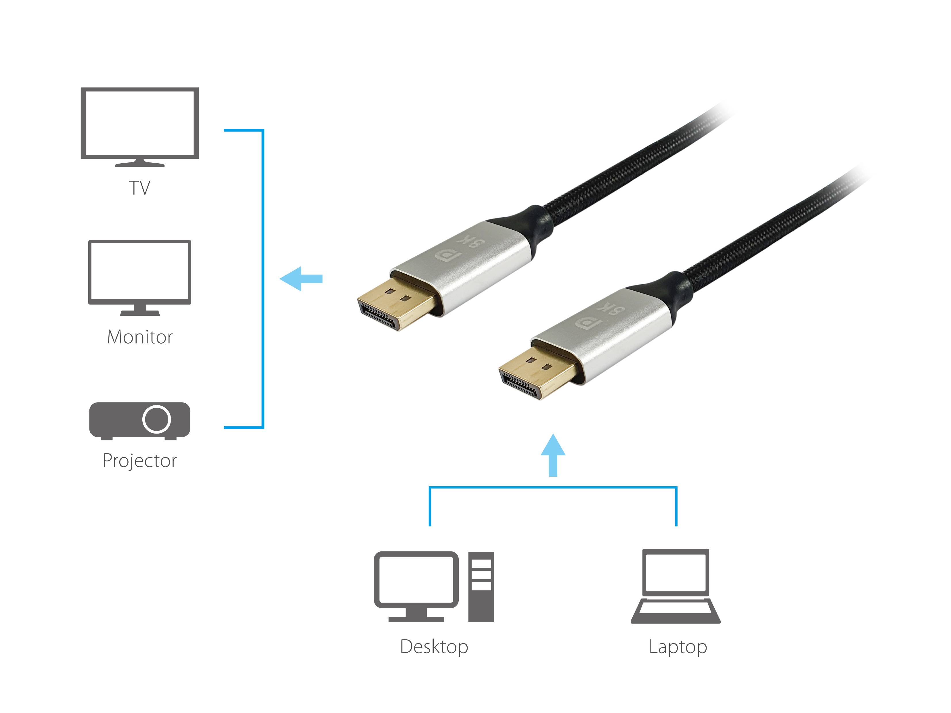 Equip DisplayPort-Kabel - DisplayPort (M)