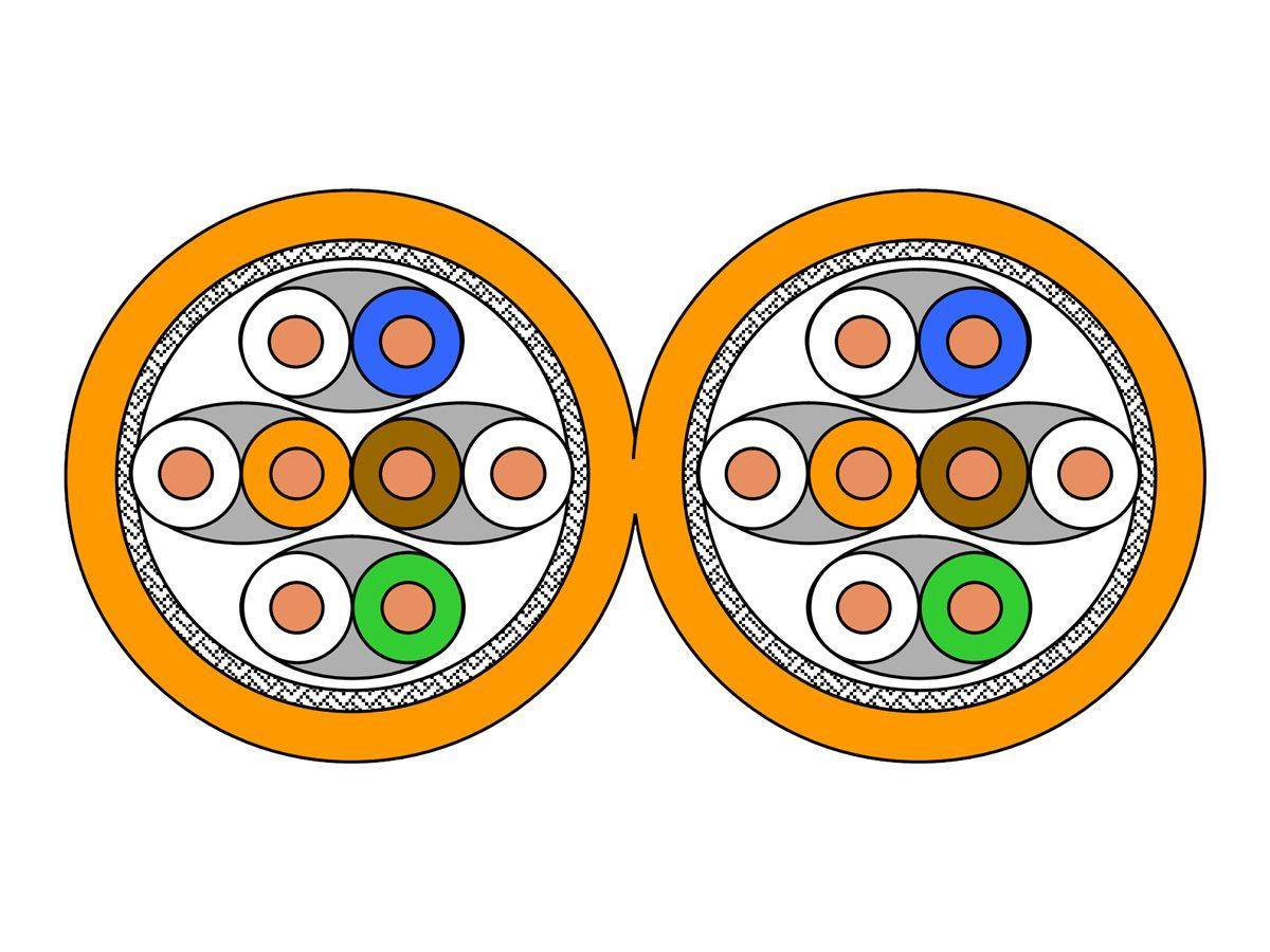 Duplex-Verlegekabel UC900 HS23, Cat 7, S/FTP, PiMF, LSZH, orange, 100m