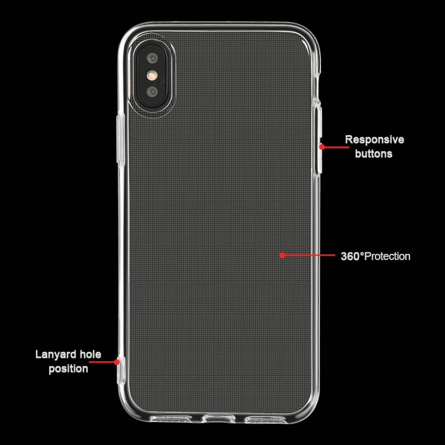 2.0 mm TPU Case Strong für Xiaomi Redmi Note 15 Pro 4G