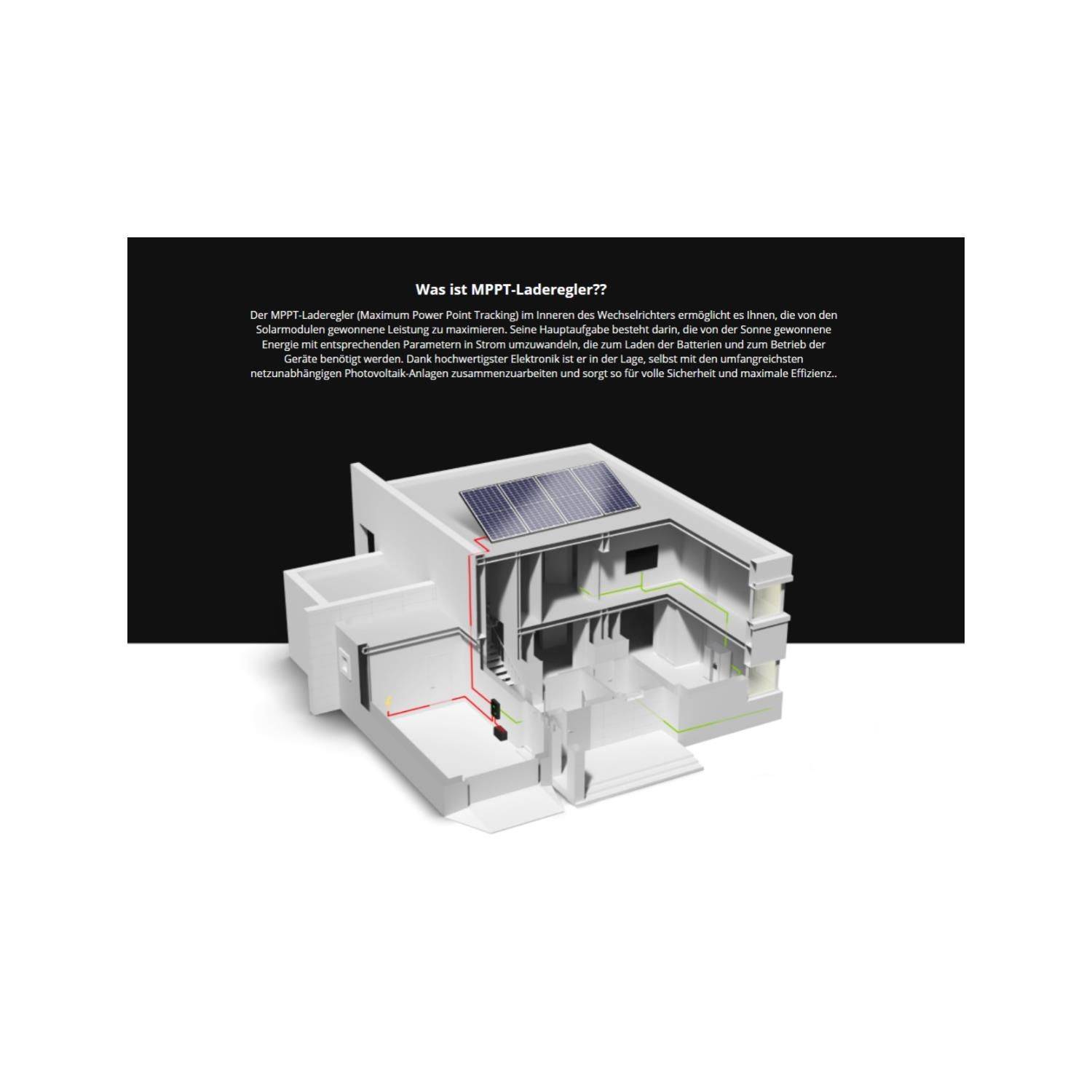 Solar Wechselrichter Off Grid Inverter MPPT Ladegerät 48VDC