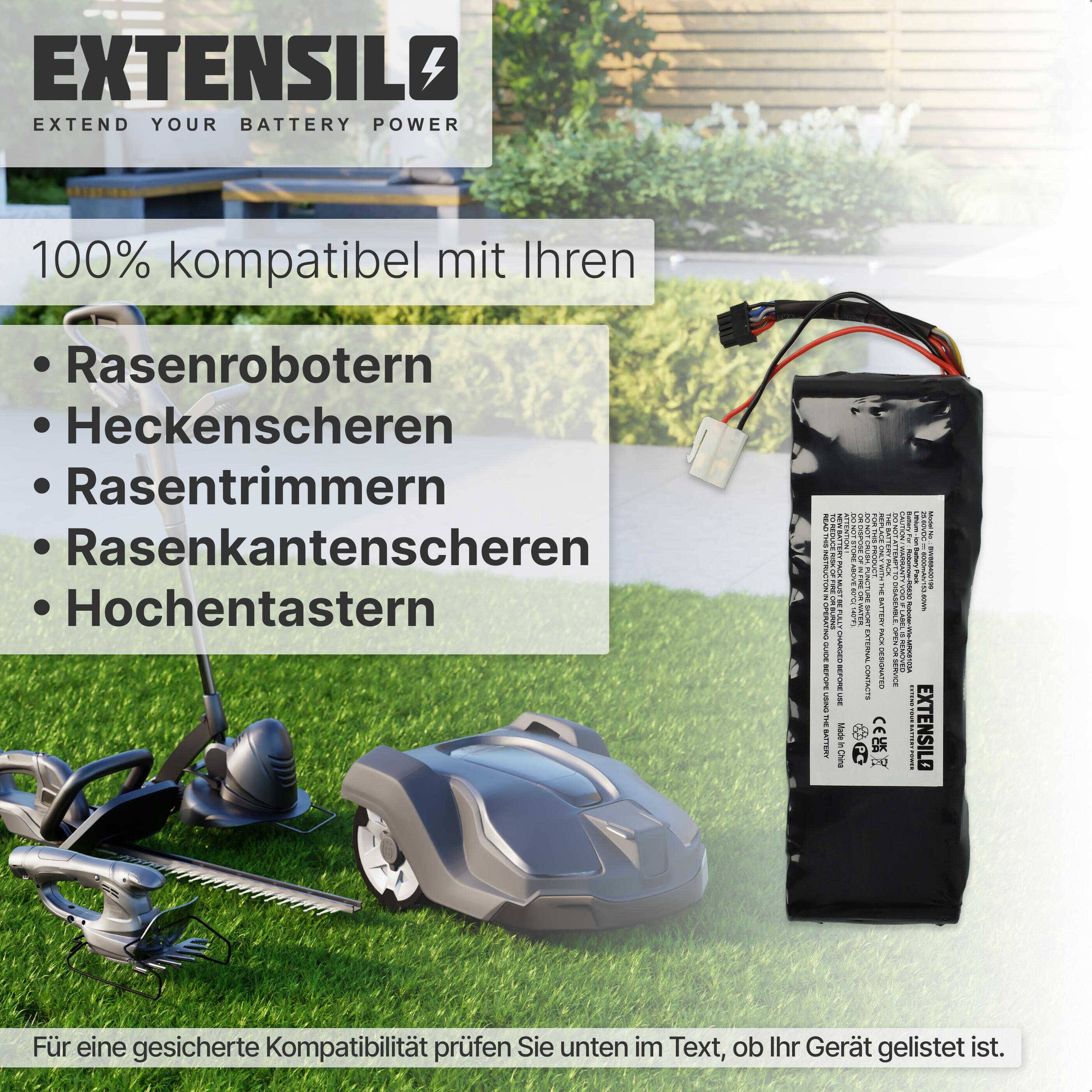 „Extensil: Verlängern Sie Ihre Batteriepower