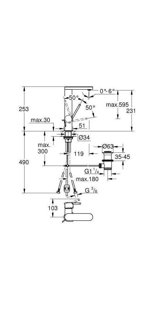 GROHE Einhand-Waschtischbatterie PLUS 1/2Zoll L-Size su-st supersteel