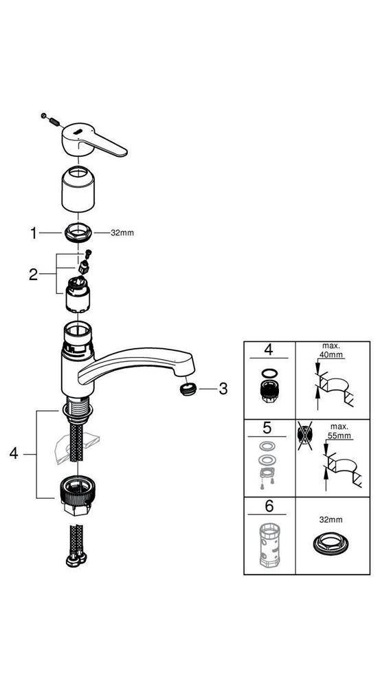 GROHE Einhand-Spültischarmatur BAUECO 1/2Zoll fla Ala chr chrom