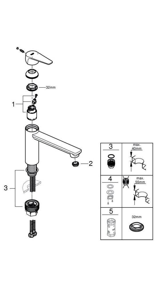 GROHE Einhand-Spültischarmatur BAUEDGE 1/2Zoll mi-ho Ala chr chrom